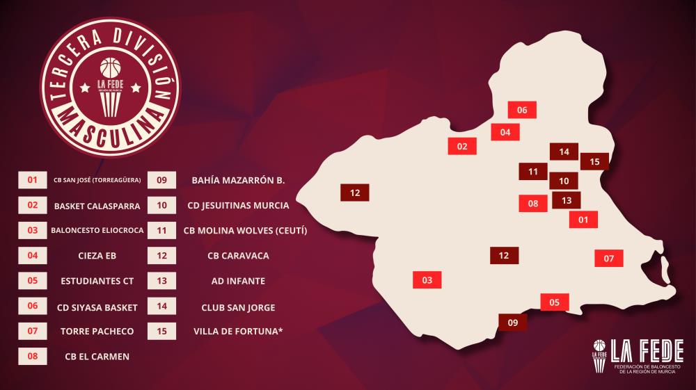 Calendarios y bases de competición: Tercera División Masculina 24/25